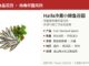 美国召回Haifa冷熏小鲱鱼因可能受肉毒杆菌污染 FDA召回Haifa Smoked Fish冷熏小鲱鱼Cold Smoked Sprats产品图:可能受肉毒杆菌污染,所有批次