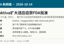 FDA扩大批准Anktiva用于BCG无应答膀胱癌患者 FDA扩大批准Anktiva用于BCG无应答高级别乳头状膀胱癌信息图