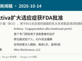 FDA扩大批准Anktiva用于BCG无应答膀胱癌患者 FDA扩大批准Anktiva用于BCG无应答高级别乳头状膀胱癌信息图