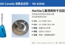 加拿大召回Harkla儿童感统秋千因吊钩可能脱落致跌落 加拿大卫生部召回Harkla儿童压力感统秋千产品图:蓝色弹力布座椅和四孔天花板吊钩安装底板