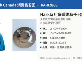 加拿大召回Harkla儿童感统秋千因吊钩可能脱落致跌落 加拿大卫生部召回Harkla儿童压力感统秋千产品图:蓝色弹力布座椅和四孔天花板吊钩安装底板