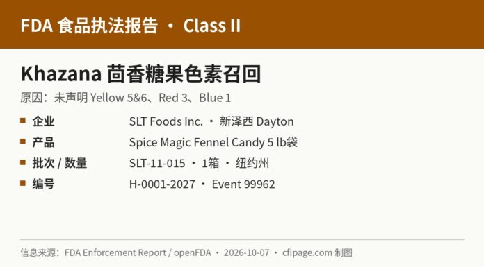 FDA通报Khazana茴香糖果未声明Yellow5/6 Red3 Blue1色素 FDA H-0001-2027 Khazana茴香糖果未声明色素召回信息图