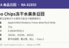 加拿大召回Neo Chips苹果蓝莓冻干水果条因可能含果梗碎片 加拿大食品检验局召回RA-82850 Neo Chips苹果野生蓝莓冻干水果条信息图:12克装UPC与批号262241、262281、262521