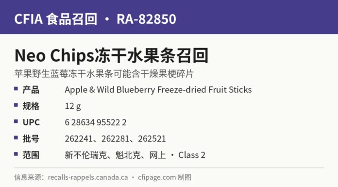 加拿大食品检验局召回RA-82850 Neo Chips苹果野生蓝莓冻干水果条信息图：12克装UPC与批号262241、262281、262521
