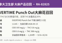 安省召回OVERTIME Punch Out大麻花因THC与CBD标签印反 加拿大卫生部通报RA-82825 OVERTIME Punch Out大麻花THC与CBD标签印反召回信息图