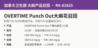 加拿大卫生部通报RA-82825 OVERTIME Punch Out大麻花THC与CBD标签印反召回信息图