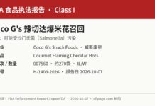 FDA Class I通报Coco G’s辣切达爆米花沙门氏菌污染风险 FDA H-1403-2026 Coco G's Courmet Flaming Cheddar Hots沙门氏菌召回信息图