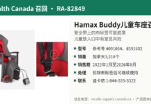 加拿大召回Hamax Buddy儿童自行车座椅因标签脱落有窒息风险 加拿大卫生部召回RA-82849 Hamax Buddy儿童自行车座椅产品照片及安全带标签位置