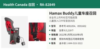 加拿大卫生部召回RA-82849 Hamax Buddy儿童自行车座椅产品照片及安全带标签位置