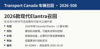 加拿大召回2026款现代Elantra因前支柱螺栓可能松动 加拿大交通部召回2026-508现代Elantra信息图:前支柱螺栓可能松动导致失去转向控制