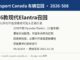 加拿大召回2026款现代Elantra因前支柱螺栓可能松动 加拿大交通部召回2026-508现代Elantra信息图:前支柱螺栓可能松动导致失去转向控制