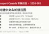 加拿大交通部召回2026-502保时捷911与718中央车轮锁断裂信息图