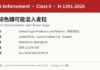 FDA通报United与Good&Gather浅棕糖可能混入麦粒召回 FDA H-1391-2026 United/Good&Gather浅棕糖可能混入麦粒召回信息图