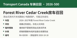 加拿大交通部召回2026-500 Forest River Cedar Creek房车拖车信息图：滑出式房间开关线路可能过热熔化