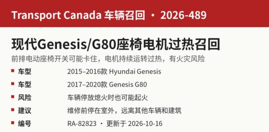 加拿大召回现代Genesis及G80轿车因座椅电机有起火风险 加拿大交通部召回2026-489现代Genesis及G80座椅电机过热信息图