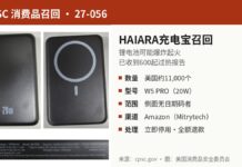 美国召回1.1万个HAIARA充电宝因锂电池可能起火 CPSC召回HAIARA W5 PRO充电宝产品图:黑色20W充电宝正面及侧面型号标签