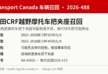 加拿大交通部召回2026-488本田CRF越野摩托车车把下夹座信息图