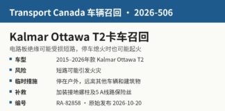 加拿大交通部召回2026-506 Kalmar Ottawa T2卡车电路板短路起火风险信息图