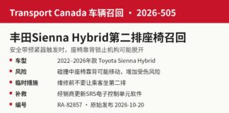 加拿大交通部召回2026-505丰田Sienna Hybrid第二排座椅信息图：2022至2026年款，更新SRS软件