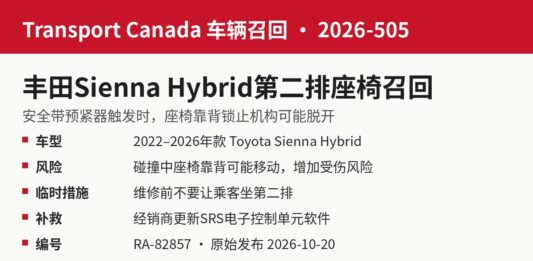 加拿大交通部召回2026-505丰田Sienna Hybrid第二排座椅信息图：2022至2026年款，更新SRS软件
