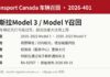 加拿大交通部召回2026-401信息图：部分特斯拉Model 3和Model Y近光灯可能过亮，需更换大灯