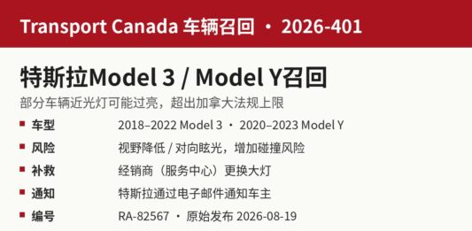 加拿大召回部分特斯拉Model 3和Model Y因近光灯过亮 加拿大交通部召回2026-401信息图:部分特斯拉Model 3和Model Y近光灯可能过亮,需更换大灯