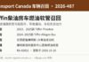 加拿大交通部召回2026-487 Tiffin Phaeton与Allegro Bus房车燃油软管信息图