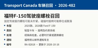 加拿大召回福特F-150皮卡因驾驶座螺栓可能未拧紧 加拿大交通部召回2026-482福特F-150驾驶座螺栓信息图