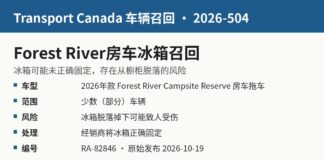 加拿大交通部召回2026-504 Forest River Campsite Reserve房车冰箱固定问题信息图