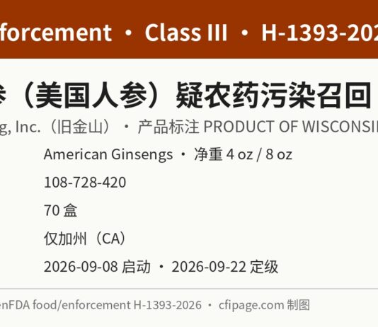 FDA H-1393-2026 Kwok Shing花旗参疑农药污染召回信息图
