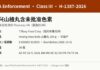 FDA通报合兴山楂丸含未批准色素Ponceau4R召回 FDA H-1387-2026 Hexing合兴山楂丸含Ponceau4R召回信息图