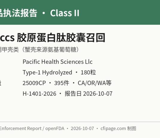 FDA H-1401-2026 Organiccs胶原蛋白肽未声明甲壳类召回信息图