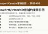 加拿大交通部召回2026-496 PACCAR Kenworth与Peterbilt卡车卧铺约束装置信息图