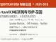 加拿大召回Spartan和KME消防车因软件故障或突然失去动力 加拿大交通部召回2026-501 Spartan与KME消防车分动箱软件问题信息图