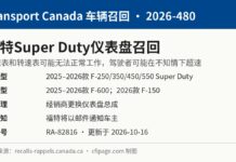 加拿大交通部召回2026-480福特Super Duty仪表盘车速表信息图
