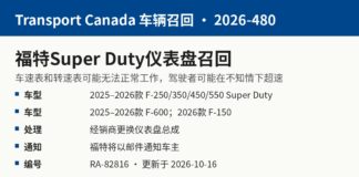 加拿大召回福特Super Duty等皮卡因车速表可能失灵 加拿大交通部召回2026-480福特Super Duty仪表盘车速表信息图
