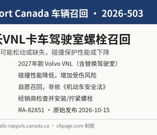 加拿大交通部召回2026-503沃尔沃2027年款VNL卡车驾驶室螺栓信息图
