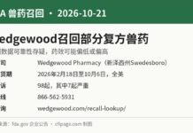 美国Wedgewood药房召回部分复方兽药因药效可能偏低或偏高 FDA公告Wedgewood Pharmacy复方兽药召回信息图:发货日期、投诉数量及查询热线