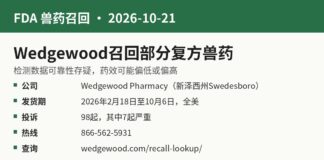 FDA公告Wedgewood Pharmacy复方兽药召回信息图：发货日期、投诉数量及查询热线