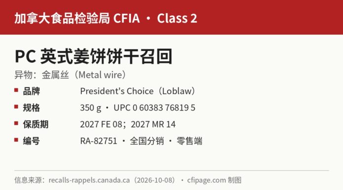 CFIA通报PC英式姜饼饼干因金属丝异物召回 CFIA PC英式姜饼饼干金属丝召回信息图:UPC与RA-82751