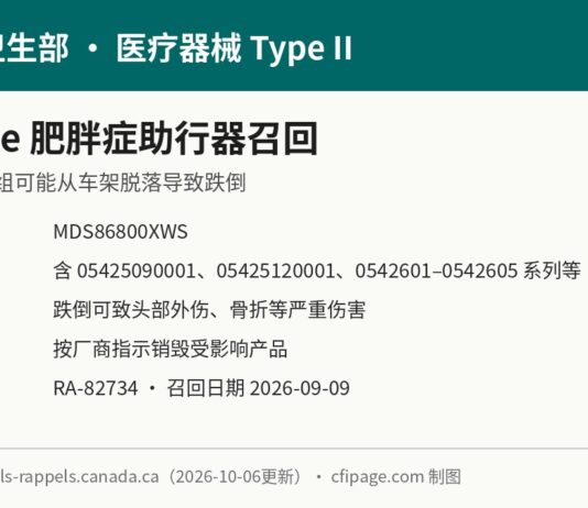 加拿大卫生部RA-82734 Medline Bariatric Rollator召回信息图