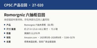 CPSC 27-020 Romorgniz六抽柜倾倒夹困风险召回信息图
